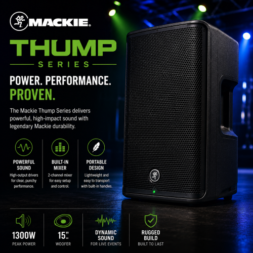 **File name:** mackie-thump-series-speaker.webp **Alt text:** Mackie Thump Series powered PA speaker in a live DJ and event sound setup with dramatic stage lighting.